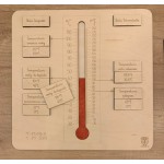 EduDoMo Termometr edukacyjny